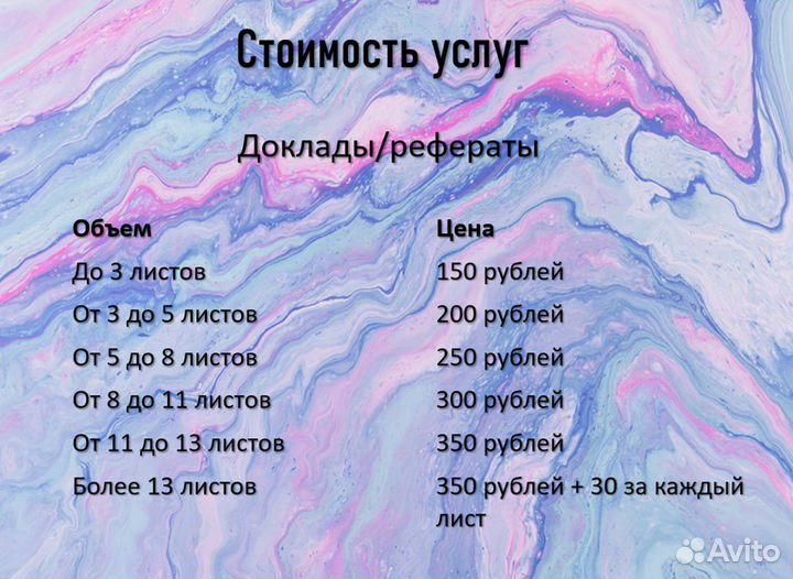 Школьные доклады, проекты, сочинения, презентация