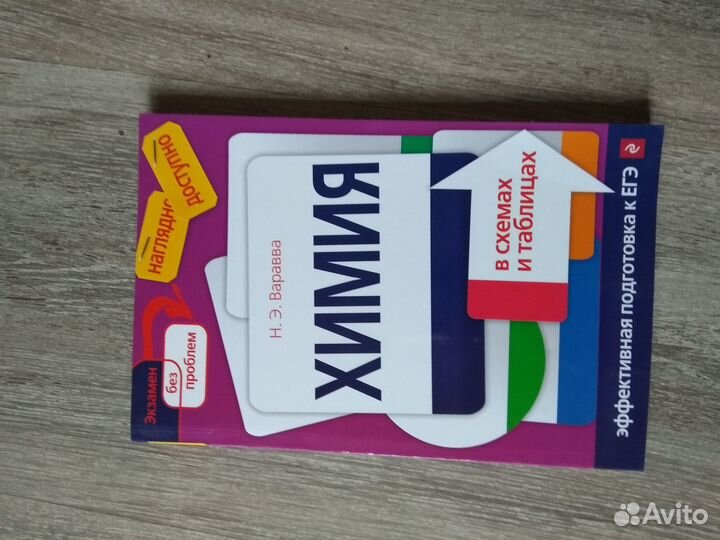 Учебники и пособия