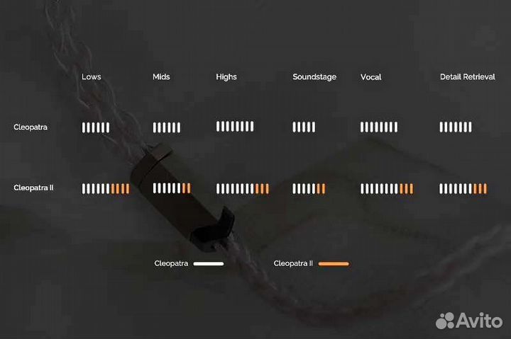 Кабель Effect Audio Cleopatra 2 / Cleopatra ll