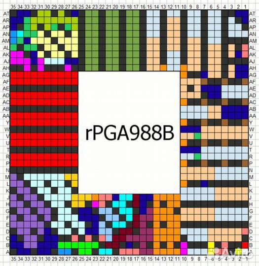 Процессор i5-2540M -лот J201B229