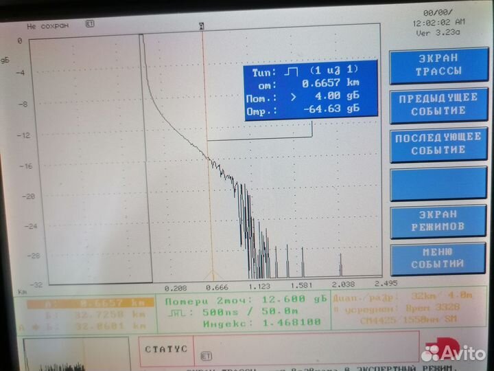 Рефлектометра CMA-4000