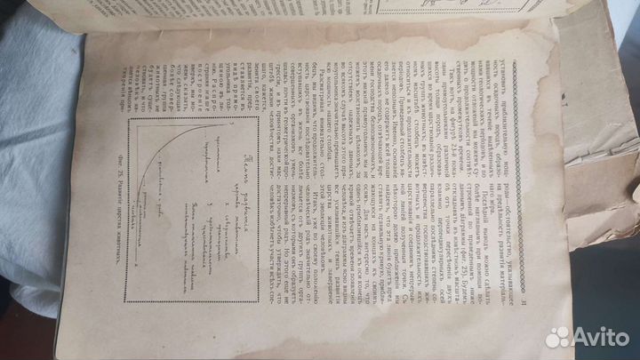 Журнал знание для всех 1916 год