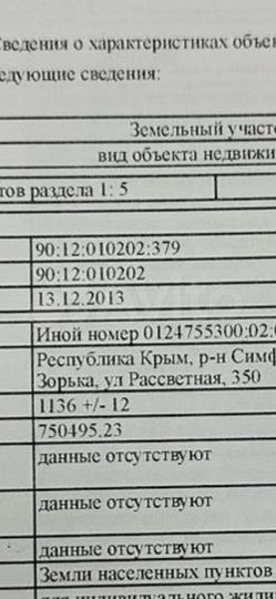 Участок 11,36 га (ИЖС)