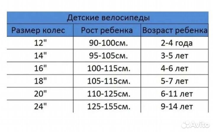 Велосипед для девочки