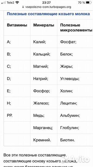 Козье молоко