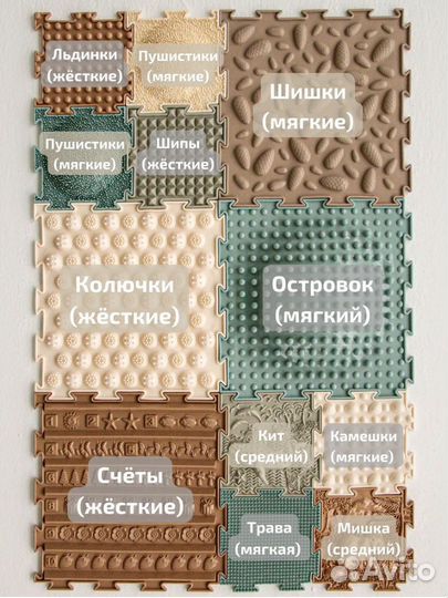 Модульный коврик ортодон