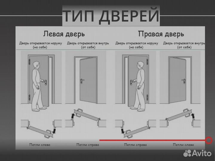 Скрытая дверь под обои