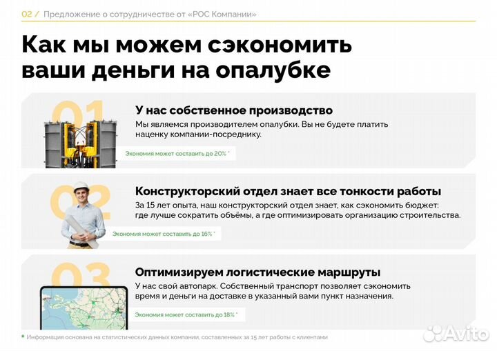 Аренда опалубки