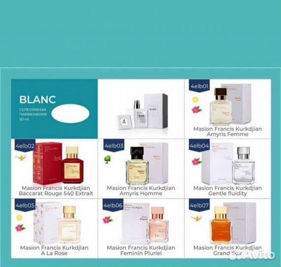 Парфюмерия essens