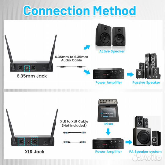Радиосистема JBL 300 Pro