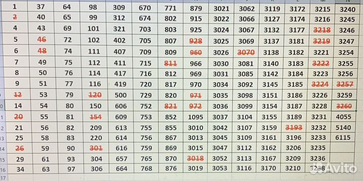 Нитки мулине