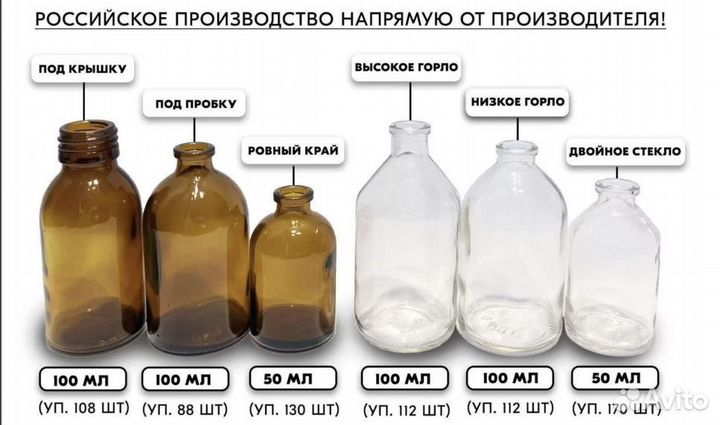 Флаконы для диффузоров оптом от производителя