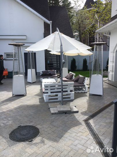 Аренда Уличных Газовых Обогревателей