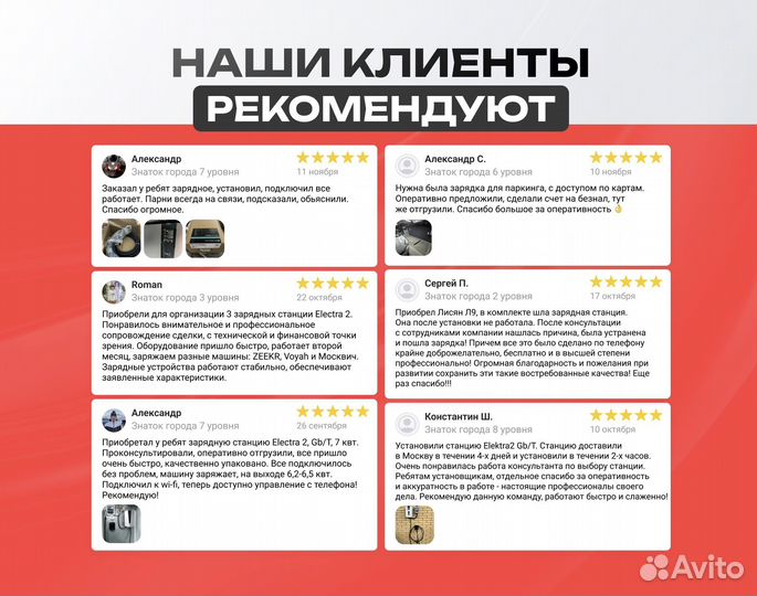 Кабель Type2-Gbt/Type2