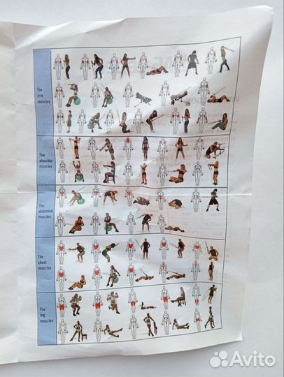 Новый набор эспандеров трубчатых резинок