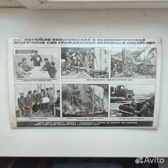 Плакаты по Гражданская оборона, СССР