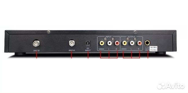 Караоке для дома и телека