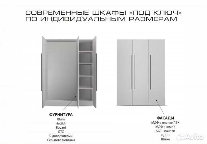 Гардеробная как Леруа на заказ