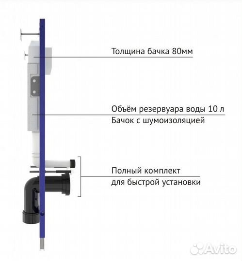 Инсталляция с черной кнопкой S5 клавиша
