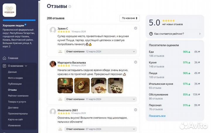 Ищу инвестора под 50% годовых