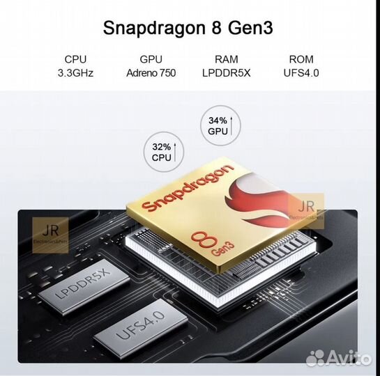 ZTE nubia Red Magic 9 Pro, 12/512 ГБ