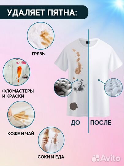 Капсулы для стирки