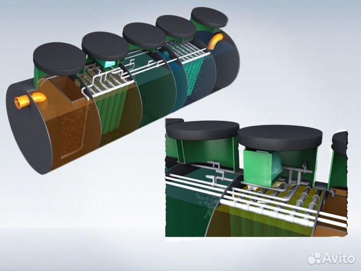 Септик под ключ. Гарантия до 3 лет