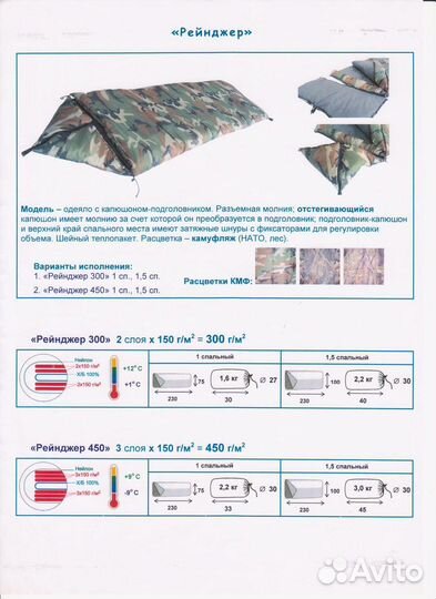 Спальник, мешок, спальный мешок