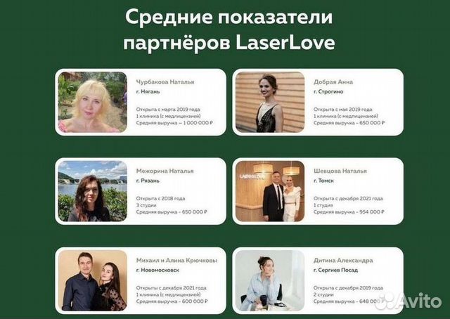 Готовый бизнес LaserLove оборот от 800 т.р