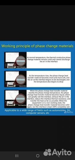 Honeywell ptm7950 20x20мм