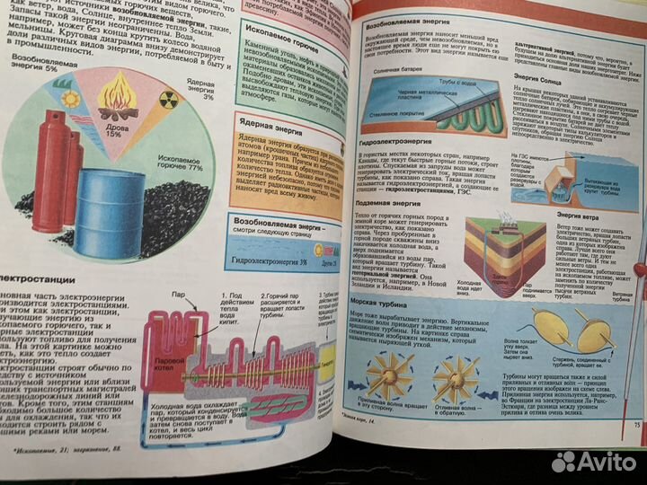 Книга энциклопедия по географии