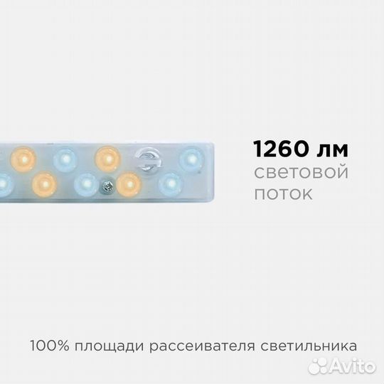 Светодиодный модуль Apeyron 02-50