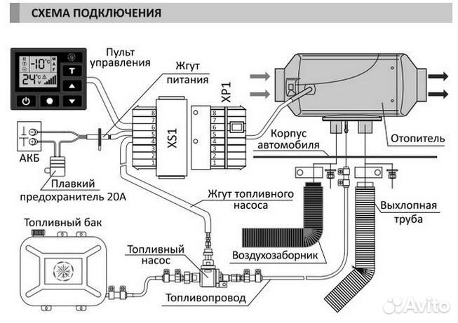 Оригин.Воздушный отопитель aero comfort арт.0033