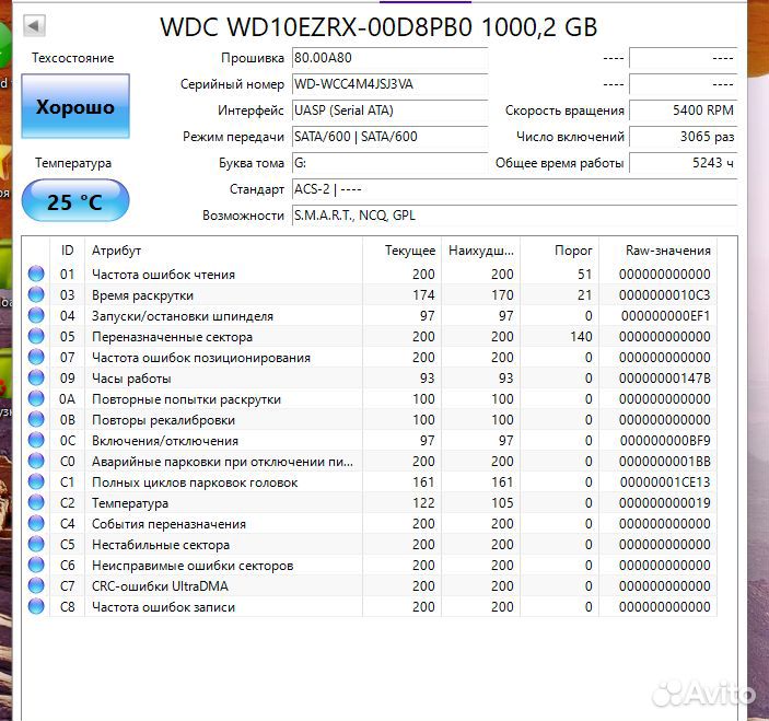 HDD 1TB WD Green купить в Обнинске по низкой цене с доставкой ...