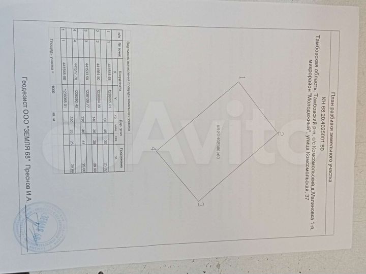 Участок 10 сот. (ИЖС)