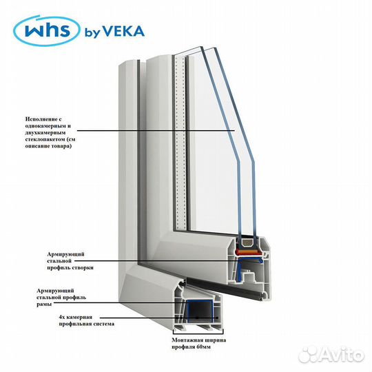 Пластиковое окно veka WHS Halo 60 1160х1200 мм 1 створка глухая двухкамерное