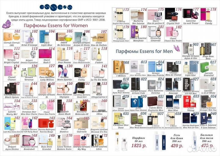 Духи Том ford Cherry essens (эквиваленты)