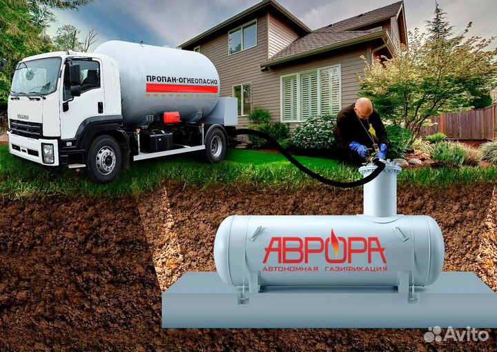 Автономная газификация, газгольдер, газоснабжение