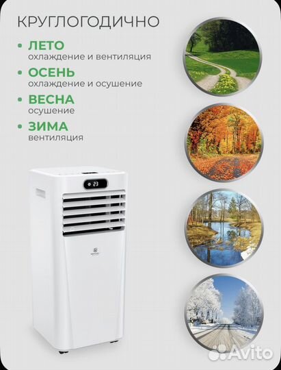 Кондиционер