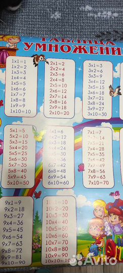 Таблица умножения