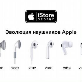 Беспроводные наушники Apple AirPods 3 (2021)