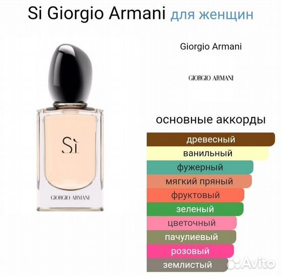Giorgio Armani Si духи парфюмерия масляной парфюм