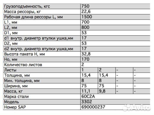 Рессора задняя для а/м Газель 2 листа