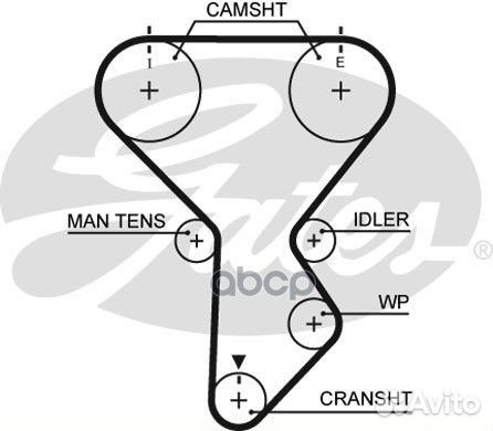 Зубчатый ремень привода грм PowerGrip 5287XS G