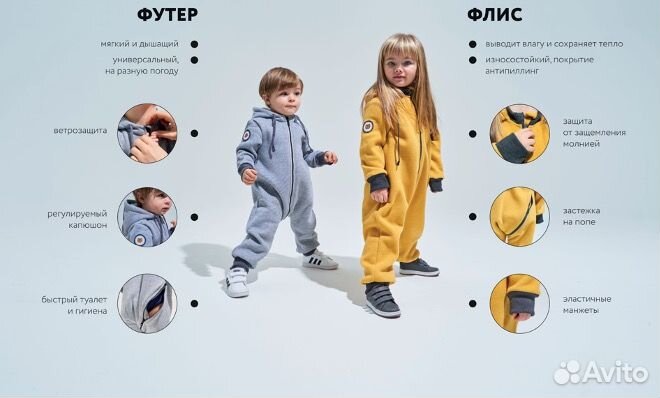 Инвестиции в бренд детской одежды Bambinizon