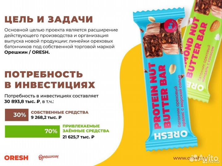 Инвестиции в производство пп продуктов