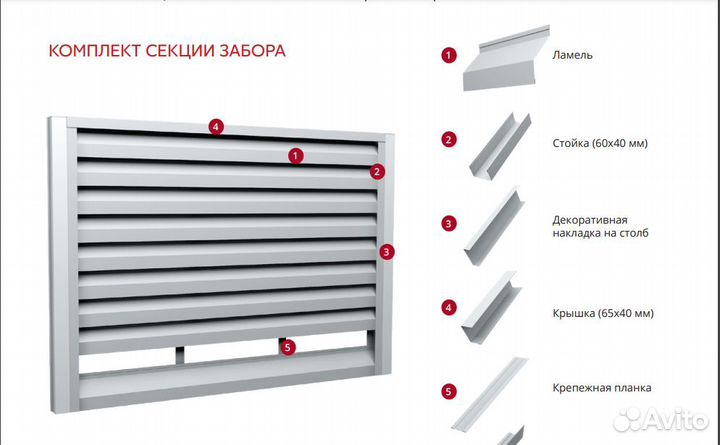 Забор жалюзи