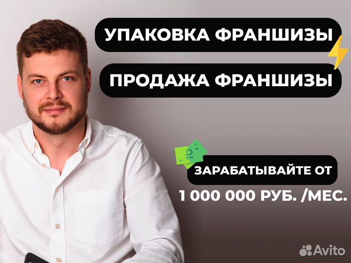 Упаковка бизнеса во франшизу. Продажа франшиз