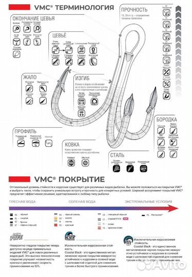 Крючки(одинарный) VMC WG 7004 BN №10 1уп/10шт