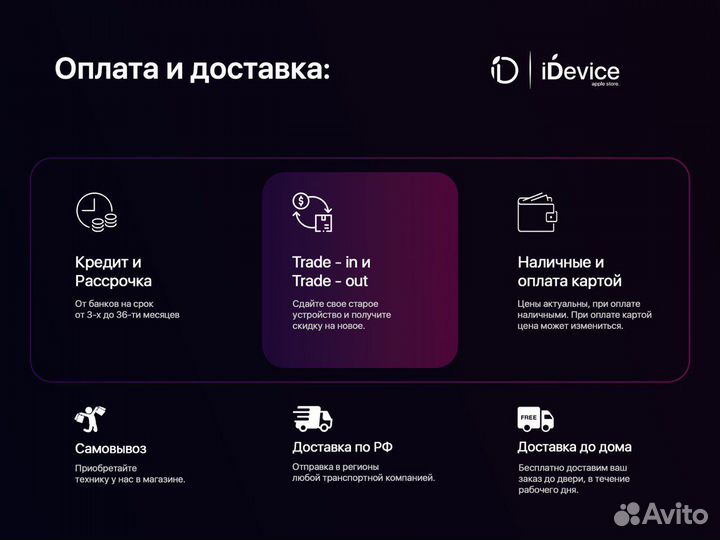 iPhone 14 Pro, 256 ГБ